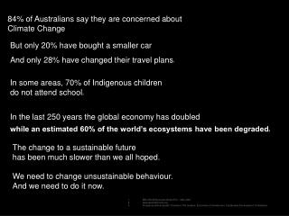 84% of Australians say they are concerned about Climate Change