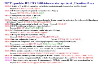 2007 Proposals for IEA/ITPA DSOL inter-machine experiment : 13 continue+2 new