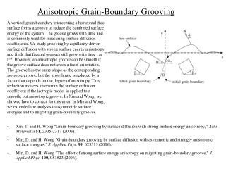 Anisotropic Grain-Boundary Grooving