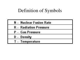 Definition of Symbols