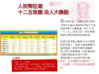 從 台股來看，因應在 15 日即將召開的中國共產黨第 17 屆中央委員會第 5 次全體會議，會中公布「十二五」政策方針，將有機會牽動台灣受惠族群股價表現。