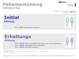 1 Töso = Ösophagustemperatur