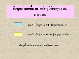 ข้อมูลตำบลเสี่ยงการเกิดอุบัติเหตุจราจร ทางถนน