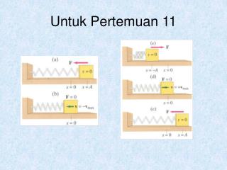 Untuk Pertemuan 11