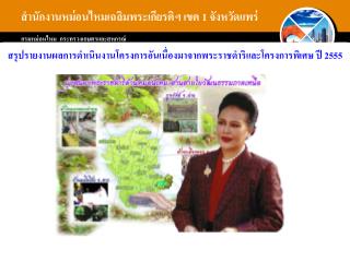 สำนักงานหม่อนไหมเฉลิมพระเกียรติฯ เขต 1 จังหวัดแพร่