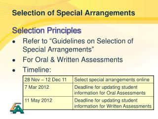 Selection of Special Arrangements