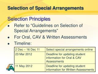 Selection of Special Arrangements