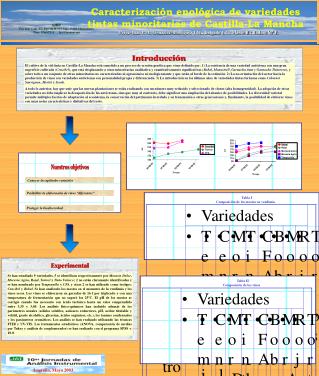 Variedades_GIENOL-03