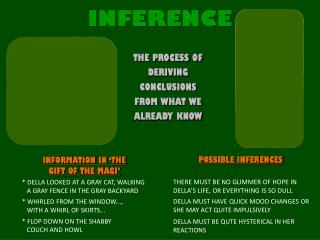 THE PROCESS OF DERIVING CONCLUSIONS FROM WHAT WE ALREADY KNOW