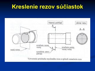 Kreslenie rezov súčiastok