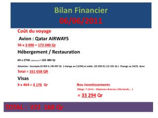Bilan Financier 06/06/2011