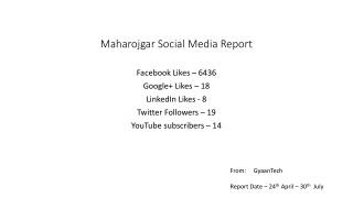 Maharojgar Social Media Report