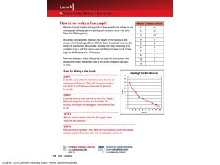 Line Graph Walk-Through-1