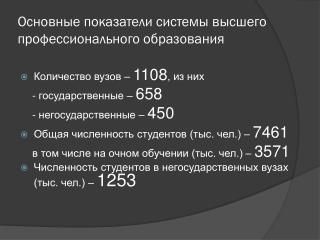 Основные показатели системы высшего профессионального образования