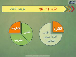 أقرّب أعدادًا ضمن الملايين