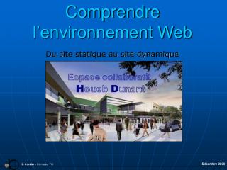 Comprendre l’environnement Web