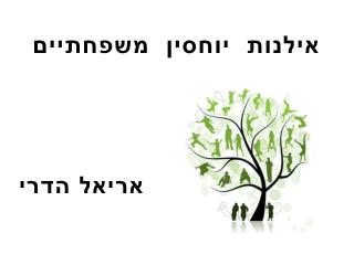 אילנות יוחסין משפחתיים