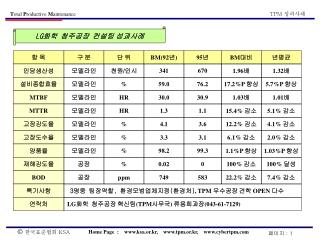 LG 화학 청주공장 컨설팅 성과 사례