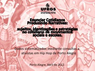 Dados sistematizados mediante consultas a ativistas em Hip Hop de Porto Alegre