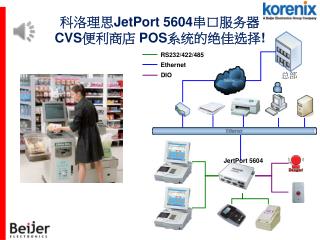 科洛理思 JetPort 5604 串口服务器 CVS 便利 商店 POS 系统的绝佳选择 !