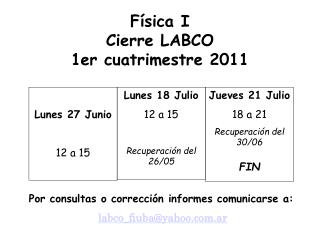 Física I Cierre LABCO 1er cuatrimestre 2011