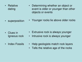 Relative dating superposition Clues in Igneous rock Index Fossils