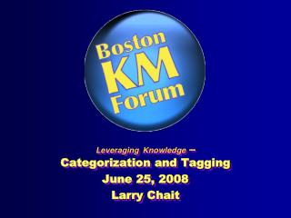 Leveraging Knowledge – Categorization and Tagging June 25, 2008 Larry Chait