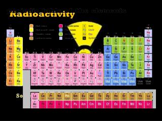 Radioactivity