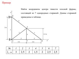 Пример