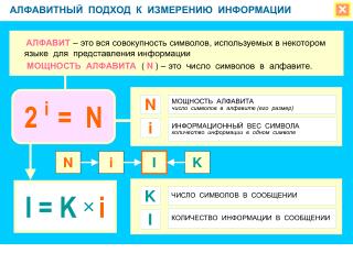 АЛФАВИТНЫЙ ПОДХОД К ИЗМЕРЕНИЮ ИНФОРМАЦИИ