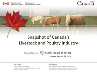 Snapshot of Canada’s Livestock and Poultry Industry