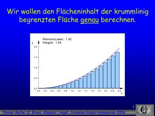 Wir wollen den Flächeninhalt der krummlinig begrenzten Fläche genau berechnen.