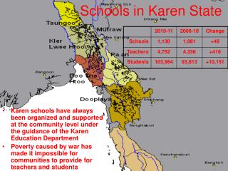 Schools in Karen State