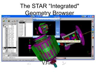 The STAR “Integrated" Geometry Browser