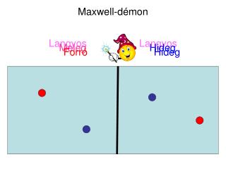 Maxwell-démon