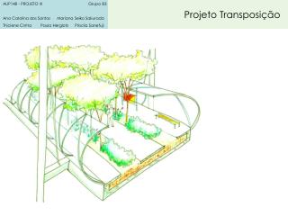 AUP148 - PROJETO III Grupo B3