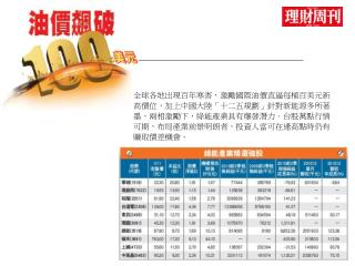 油價破百美元 綠能類股大爆發