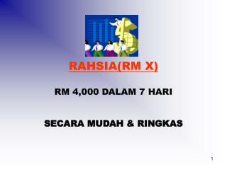 RAHSIA(RM X) RM 4,000 DALAM 7 HARI SECARA MUDAH &amp; RINGKAS