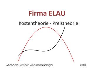 Firma ELAU