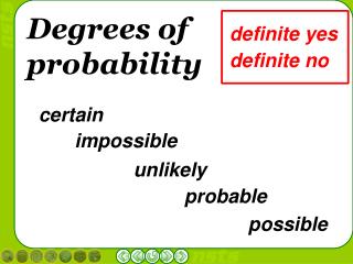 Degrees of probability