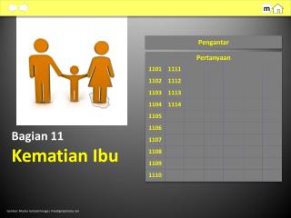 Bagian 11 Kematian Ibu