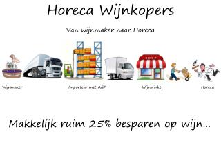 Horeca Wijnkopers Van wijnmaker naar Horeca