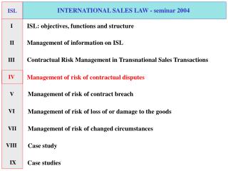 INTERNATIONAL SALES LAW - seminar 2004