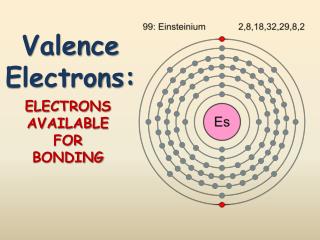 Valence Electrons: