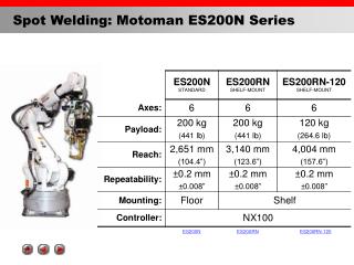 Spot Welding: Motoman ES200N Series