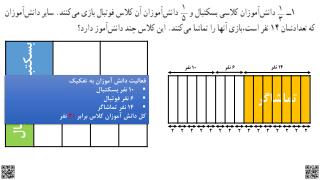 بسکتبال