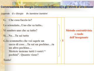 Conversazione tra Giorgio (Università di Genova) e gli alunni di una classe