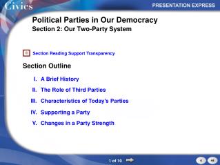 Political Parties in Our Democracy