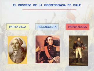 EL PROCESO DE LA INDEPENDENCIA DE CHILE 	_____________________________________