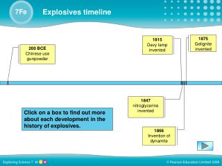 200 BCE Chinese use gunpowder